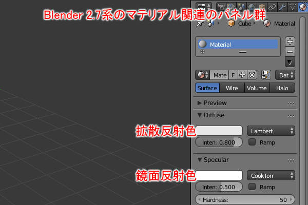 1. Blender 2.7系のマテリアル関連のパネル群